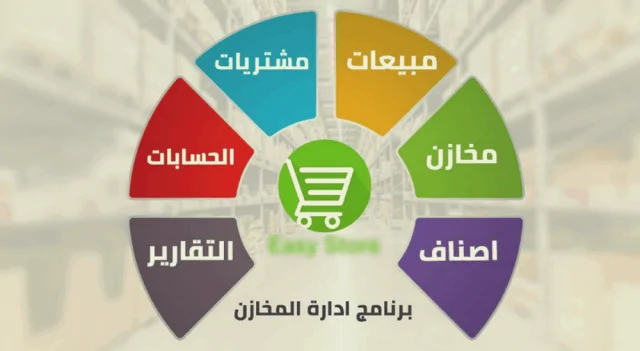 برنامج مخازن مجانى كامل برنامج عربي مجاني لتسيير المحلات و المخازن